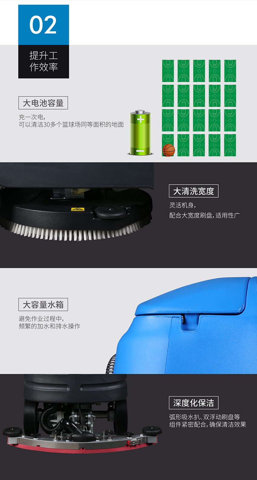 R125BT85洗地车的大电池容量图 R125BT85洗地车的大电池容量图